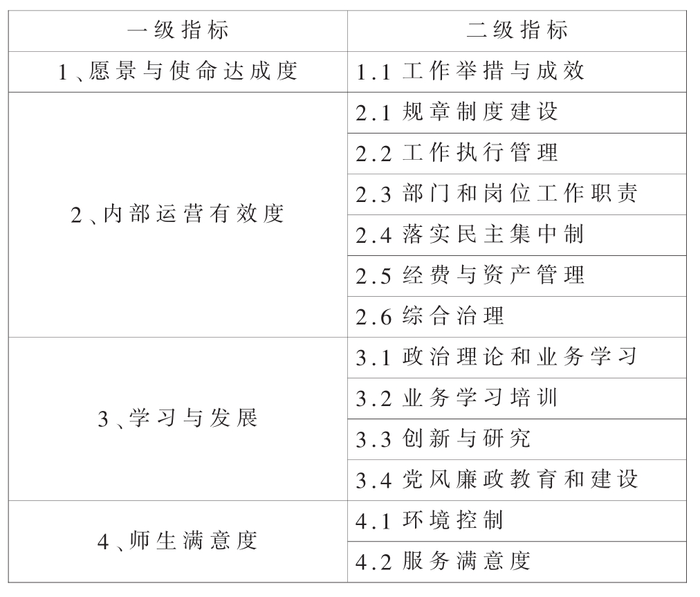 pagenumber_ebook=124,pagenumber_book=118