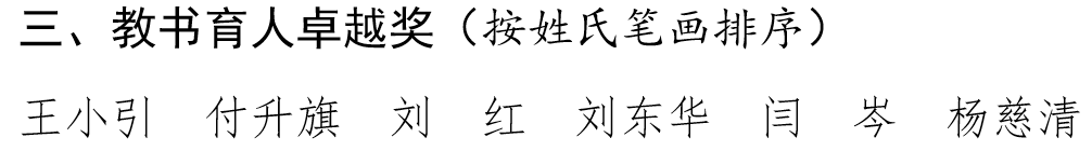 undefined undefined